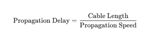 Propagation-Delay